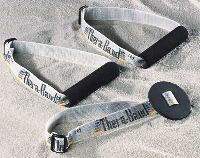 Türanker für das Thera-Band