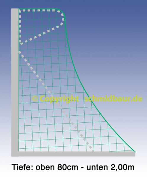 Tornetze für Fußballtore mit Größe 7,32 x 2,44m. Tortiefen oben 80cm - unten 2,00m.