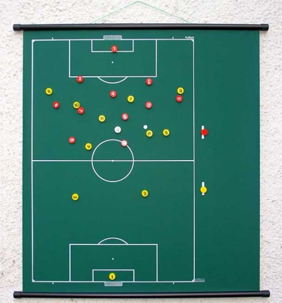 Sportlehrtafeln