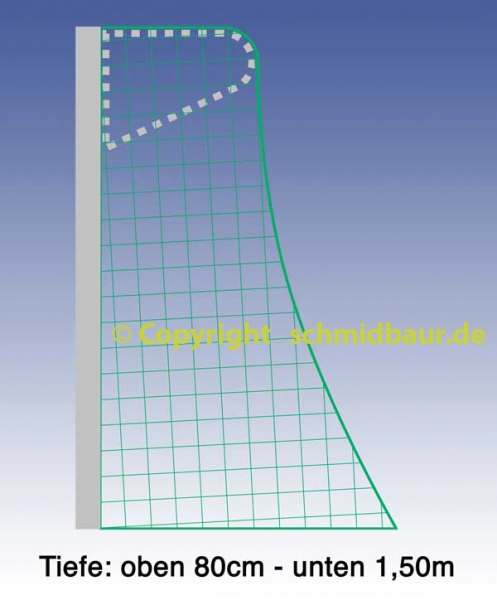 Tornetze für Fußballtore mit Größe 7,32 x 2,44m. Tortiefen oben 80cm - unten 1,50m.